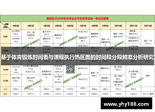 基于体育锻炼时间表与课程执行热区图的时间段分段频率分析研究